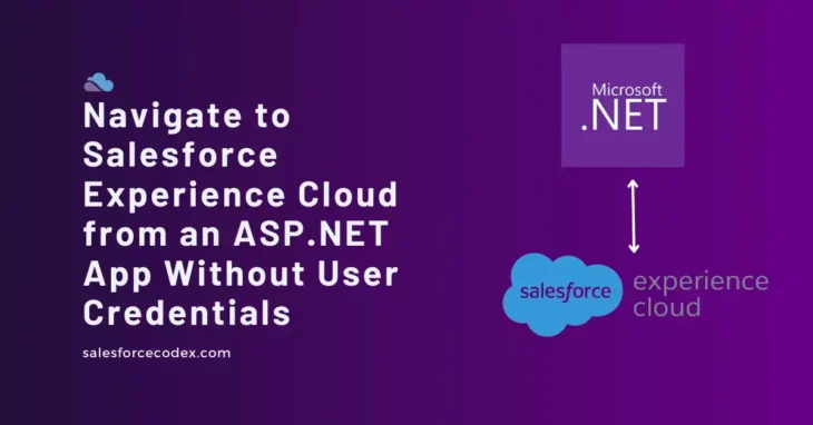 How to Navigate to Salesforce Experience Cloud from an ASP.NET App Without User Credentials